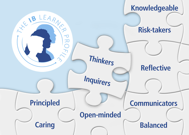 Image of IB Learner Profile as a puzzle